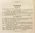 Lixna (Kuhlberg 1867 Taf-descr).jpg