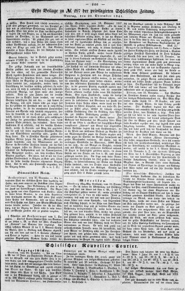Plik:Śląsk 1841 (Schlesische Zeitung 297 1841).jpg