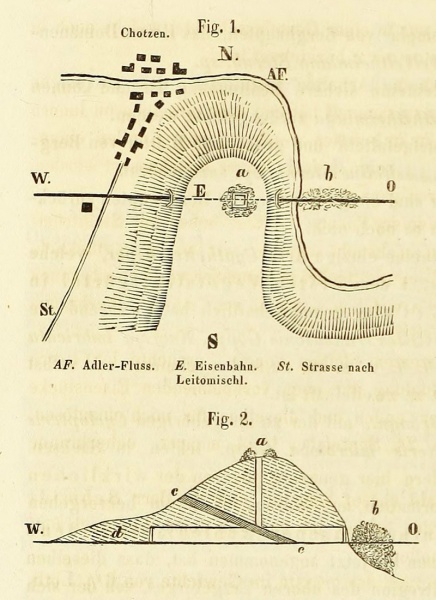 Plik:Choceň (Neumann 1857 figs).jpg