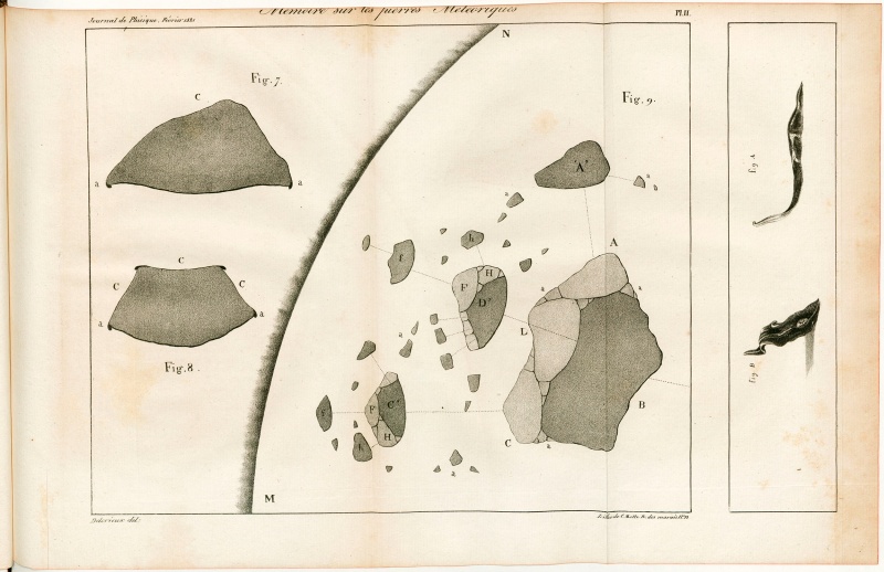 Plik:Jonzac (Bellevue 1821-Pl 2).jpg