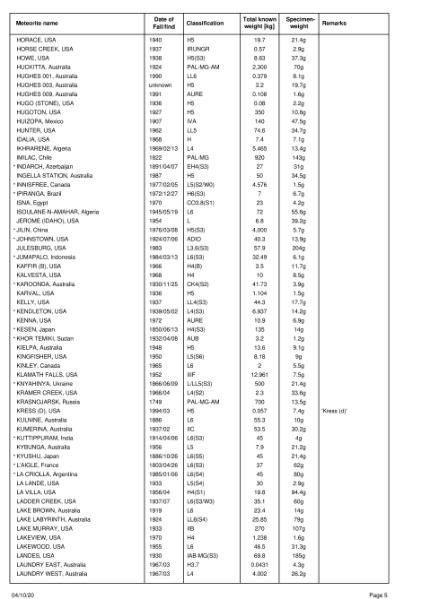 Plik:TiaraObservatory (catalog 1993).djvu