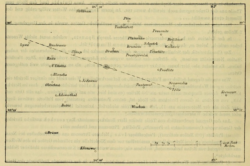 Plik:Makowsky (1879) Fig-1.jpg