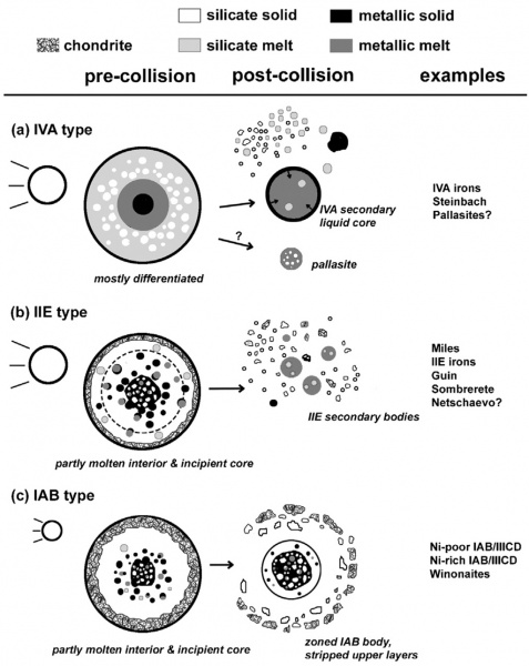Plik:Ruzicka 2014 (fig16).jpg