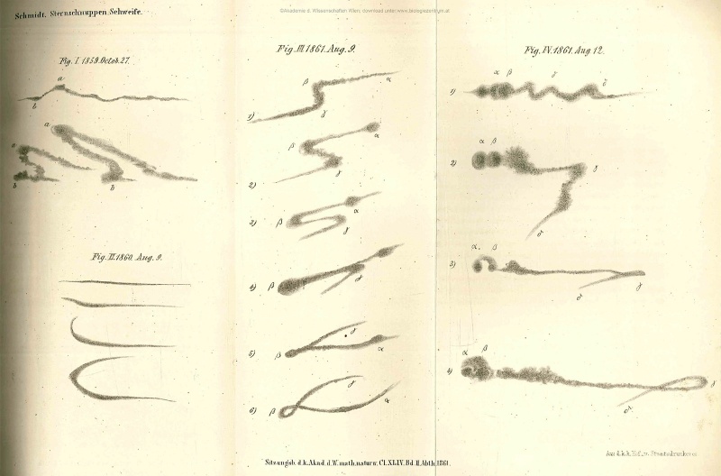 Plik:Sternschnuppen (Schmidt 1861).jpg