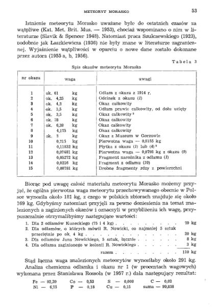 Plik:Pokrzywnicki (Morasko).djvu