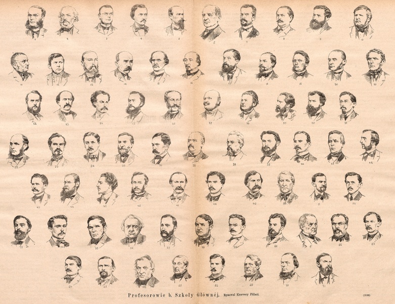 Plik:Profesorowie Szkoły Głównej (Tygodnik Ilustrowany 255 1887).jpg