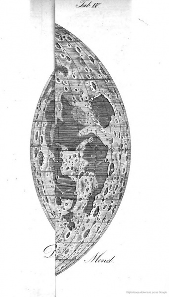Plik:Benzenberg 1839 (Tab. IV).jpg