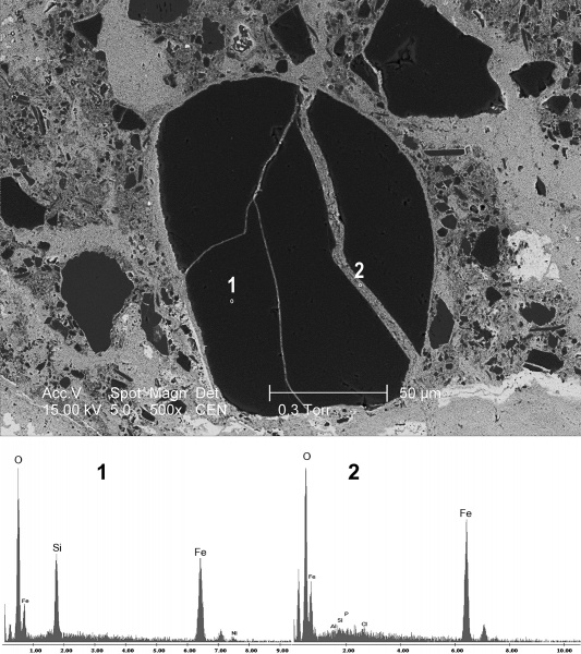 Plik:Kaalijarv (Mirek 2025)-fig03.jpg