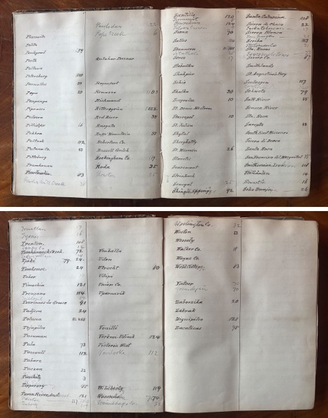 Plik:Gregory (collection)-list03.jpg