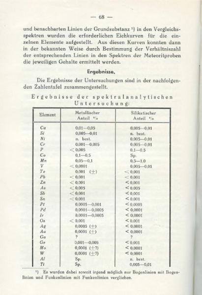 Plik:Lowicz (ArchMineralogiczne Moritz).djvu