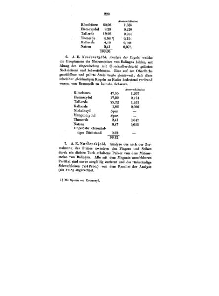 Plik:Nordenskiold 1870 (AnP 141 217).djvu