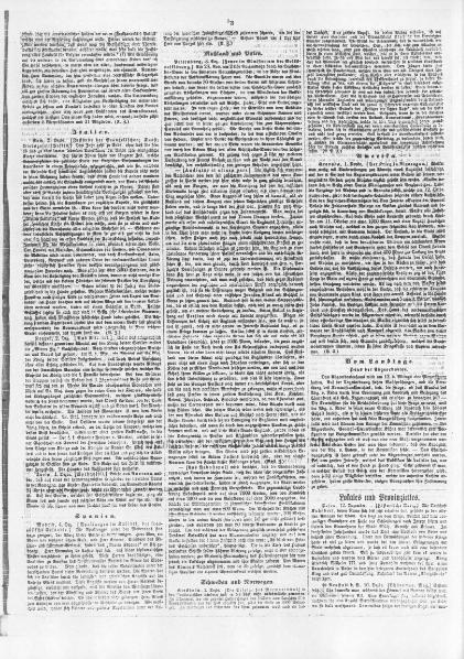 Plik:Swindnica Gorna (Posener Zeitung 293 1856).djvu