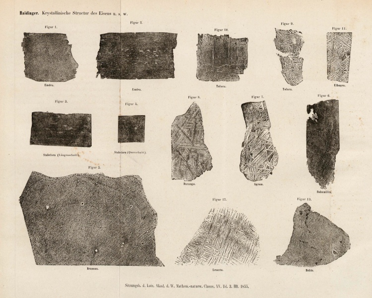 Plik:Meteoreisens (Haidinger 1855).jpg