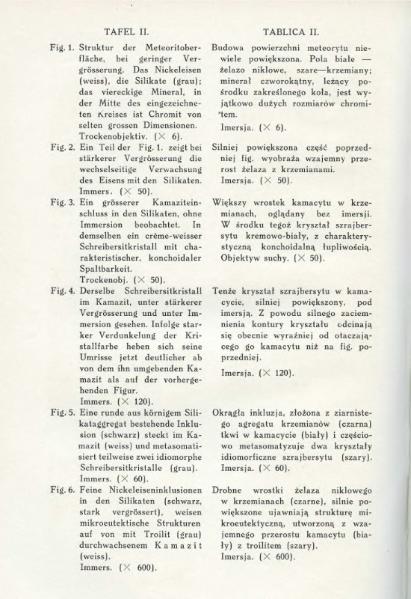 Plik:Lowicz (ArchMineralogiczne tablice opis).djvu