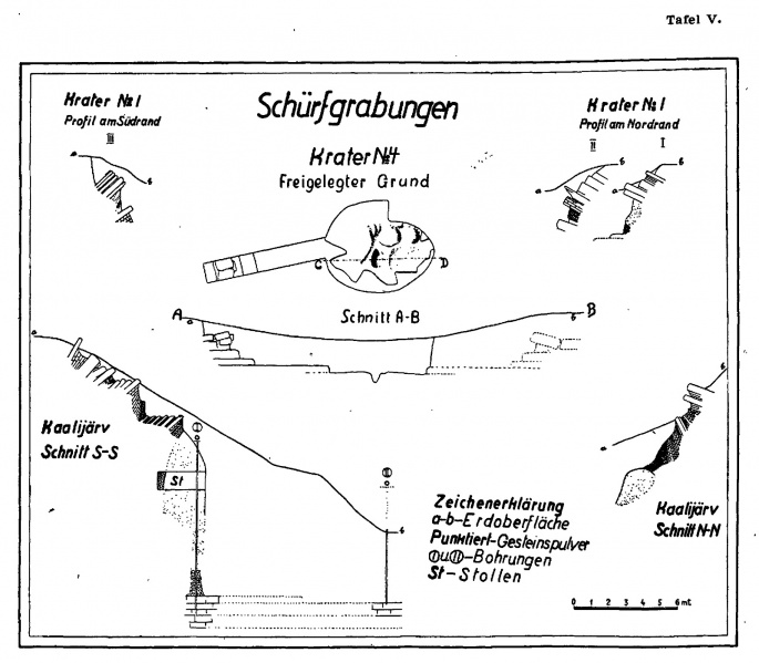 Plik:Kaalijärv (Reinwaldt 1928 tafel-5).jpg
