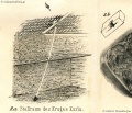 Pillistfer Kurla hammer (Grewingk 1864).jpg