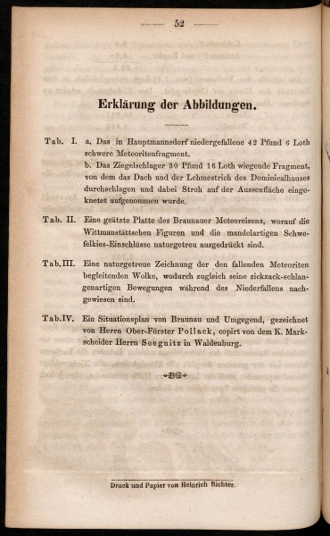 Plik:Braunau (Beinert 1848 tab).jpg