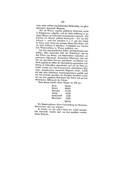 Plik:Fischer 1848 (AnP 73 149).djvu