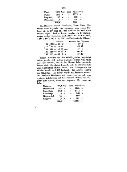 Plik:Tschermak 1870 (AnP 140 216).djvu