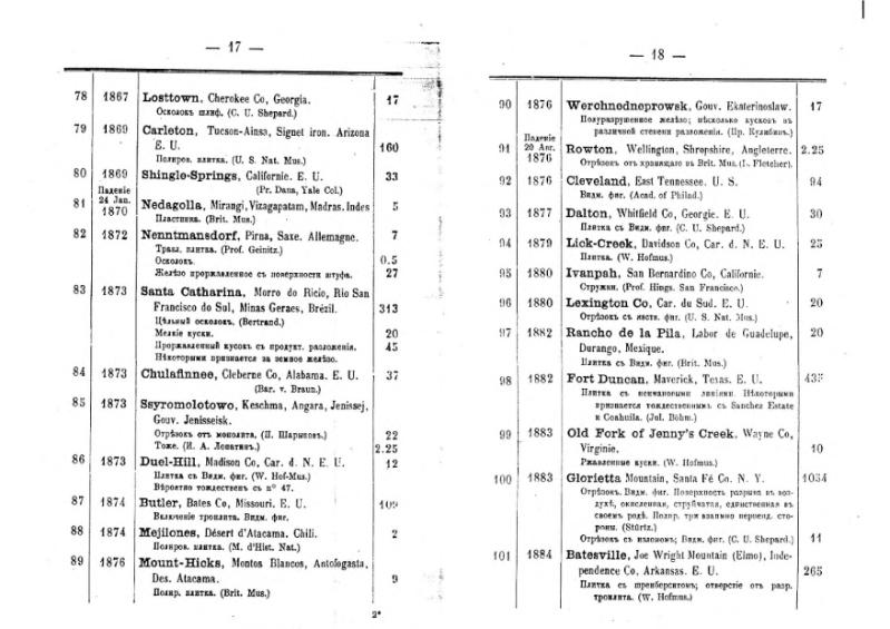 Plik:Siemaszko (1891)-eBook.djvu