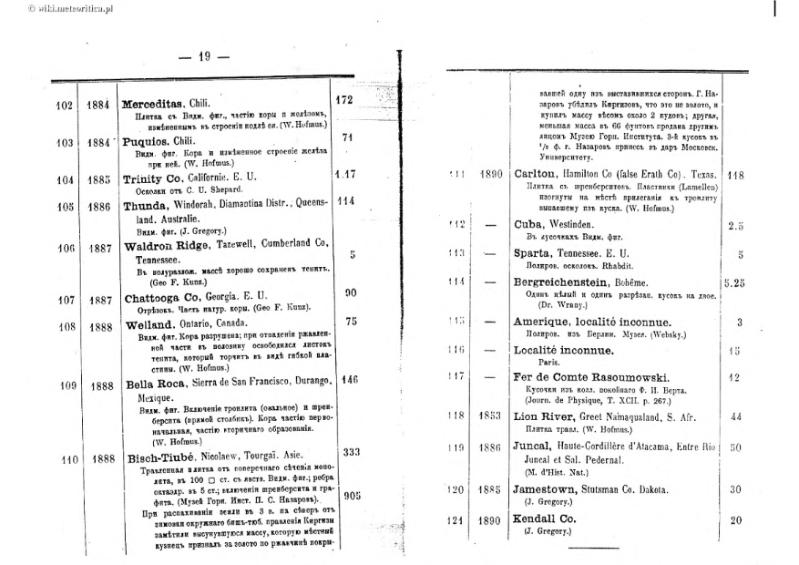 Plik:Siemaszko (1891)-eBook.djvu