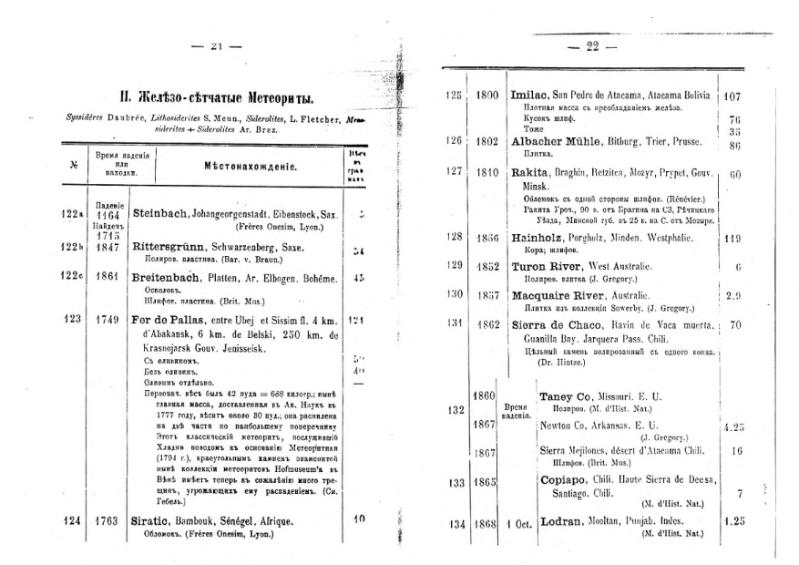 Plik:Siemaszko (1891)-eBook.djvu