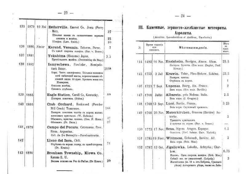 Plik:Siemaszko (1891)-eBook.djvu