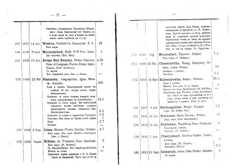 Plik:Siemaszko (1891)-eBook.djvu