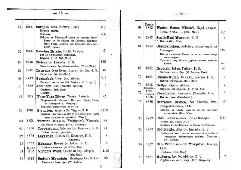 Plik:Siemaszko (1891)-eBook.djvu